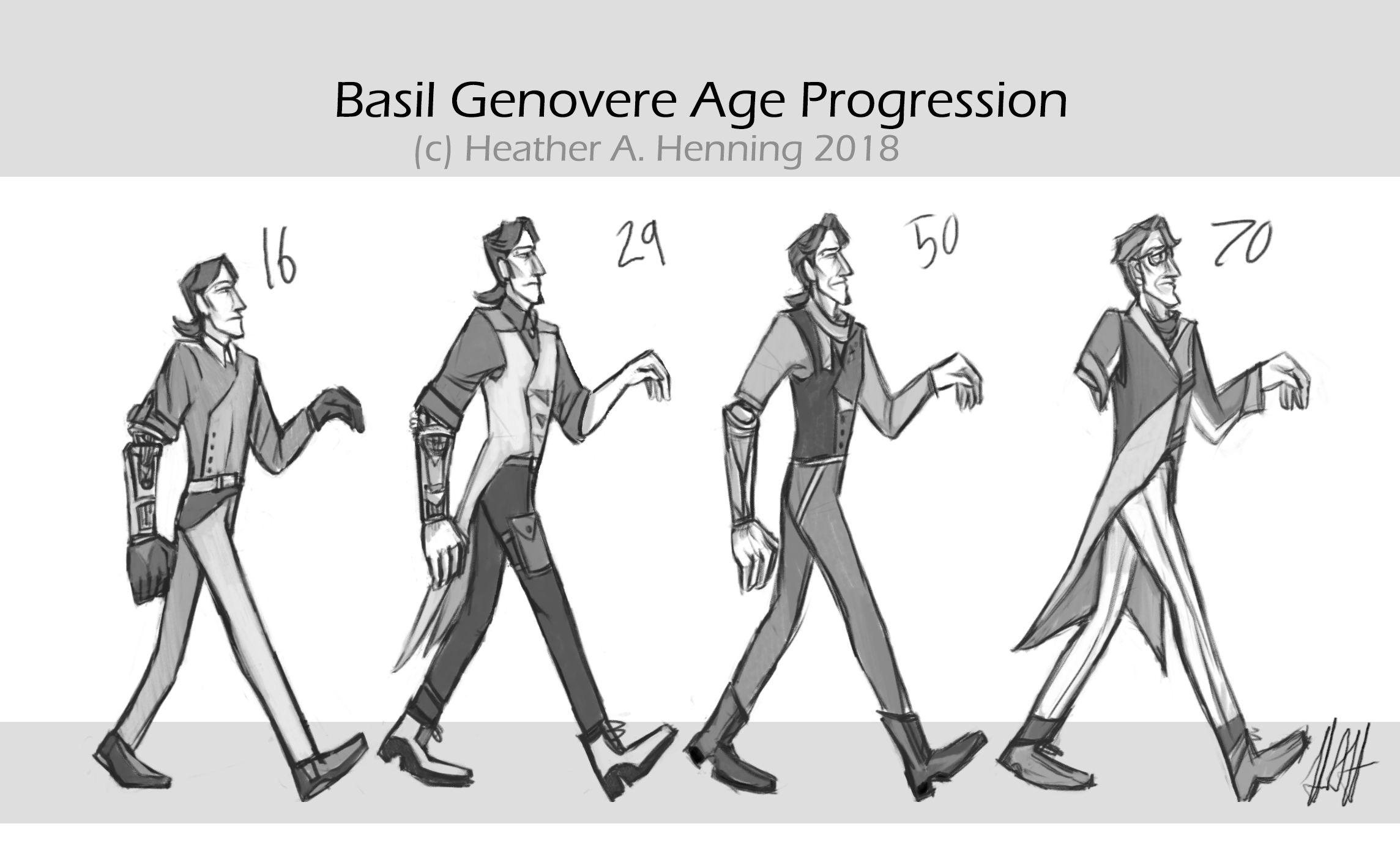 basil age sheet.png