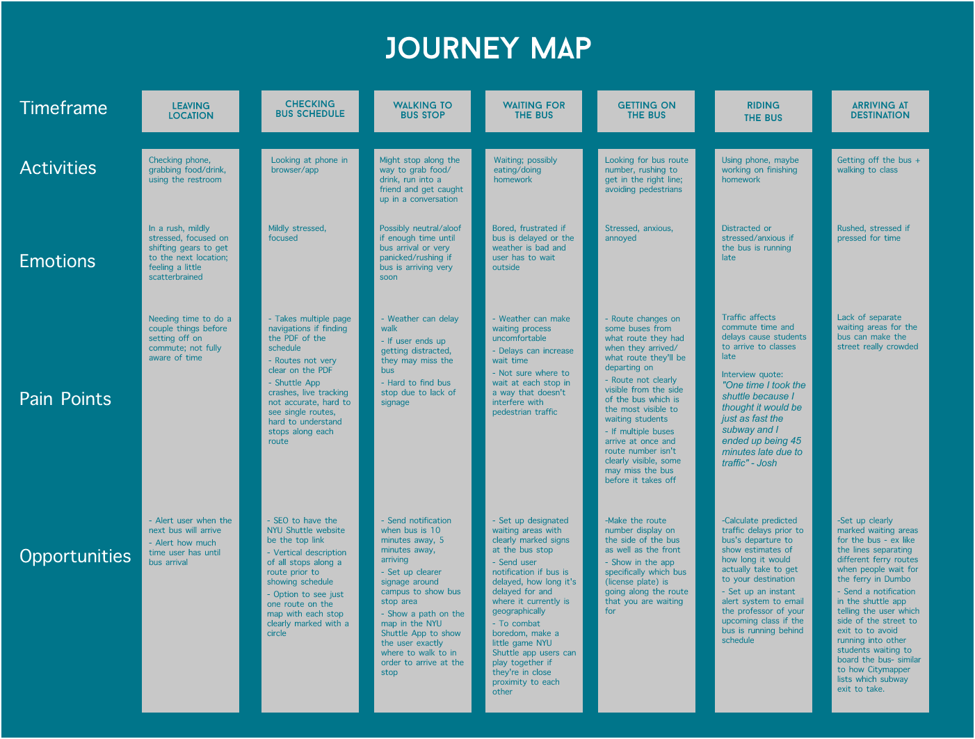 User Journey@2x.png