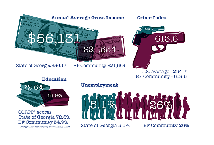 infograph.png