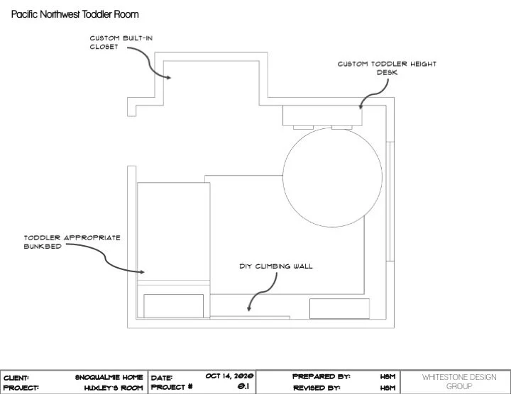 TLIS ORC W2 Slide2.jpeg