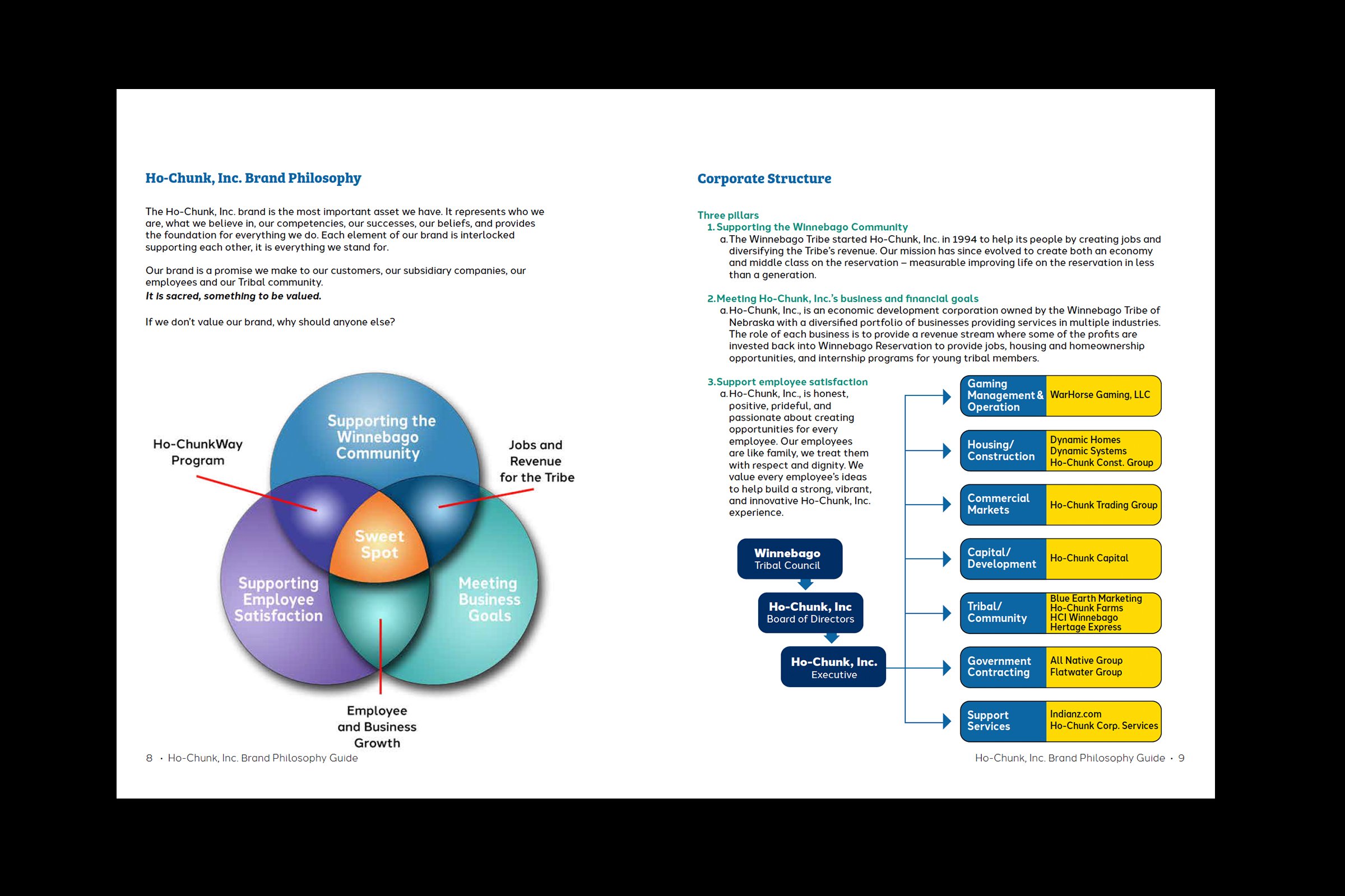 5_Onboarding guide.jpg