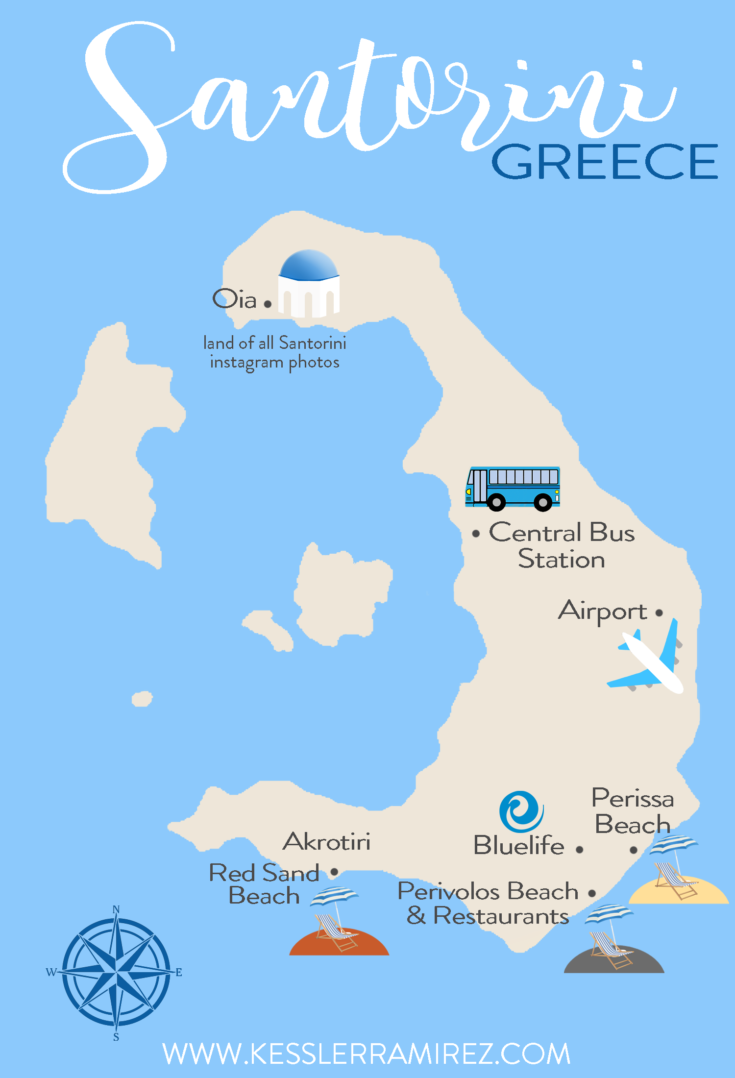 Travel Guide To Santorini Greece Kessler Ramirez Art Travel