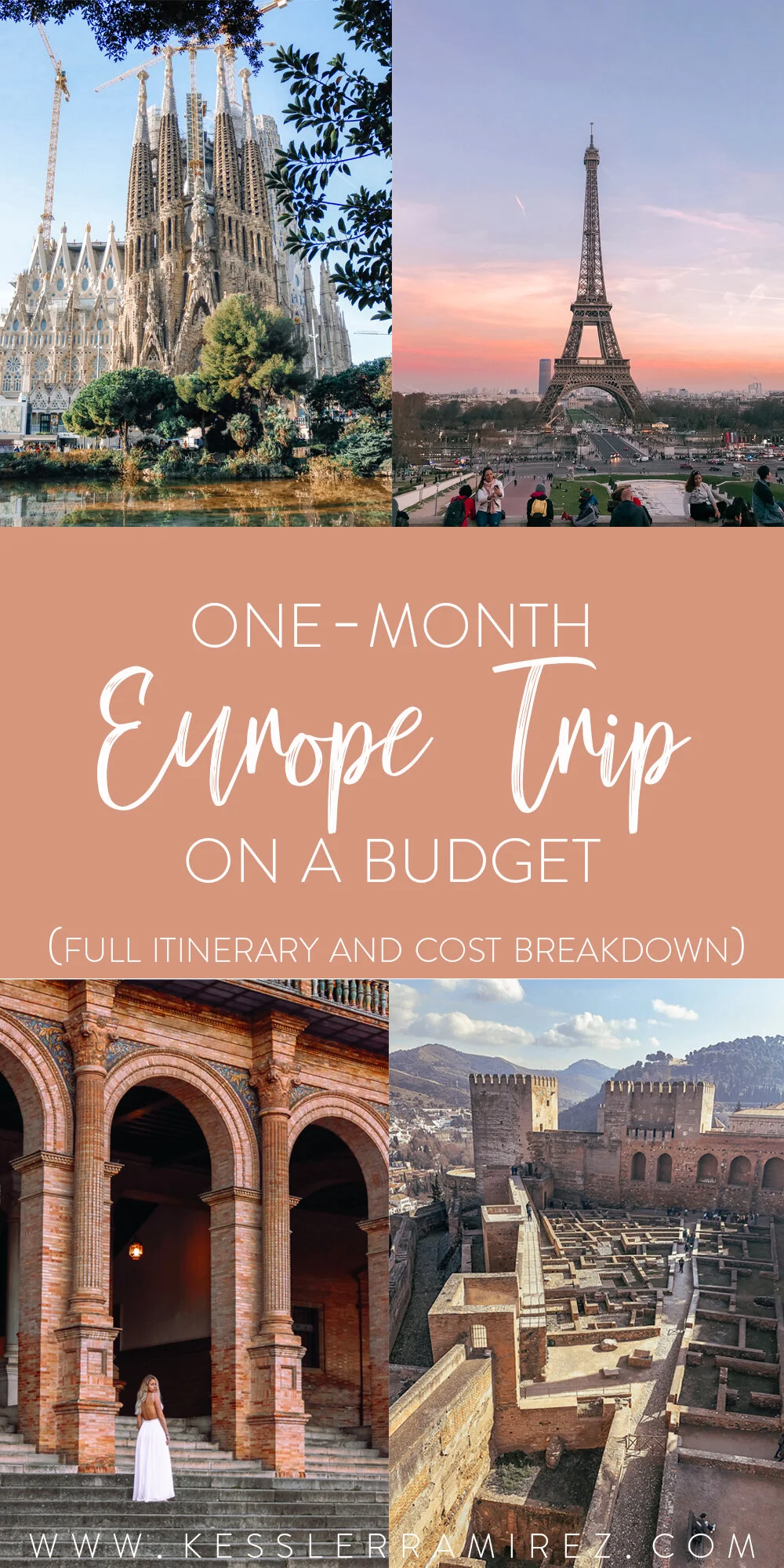 OneMonth Europe Trip on a Budget A Full Itinerary and Cost breakdown