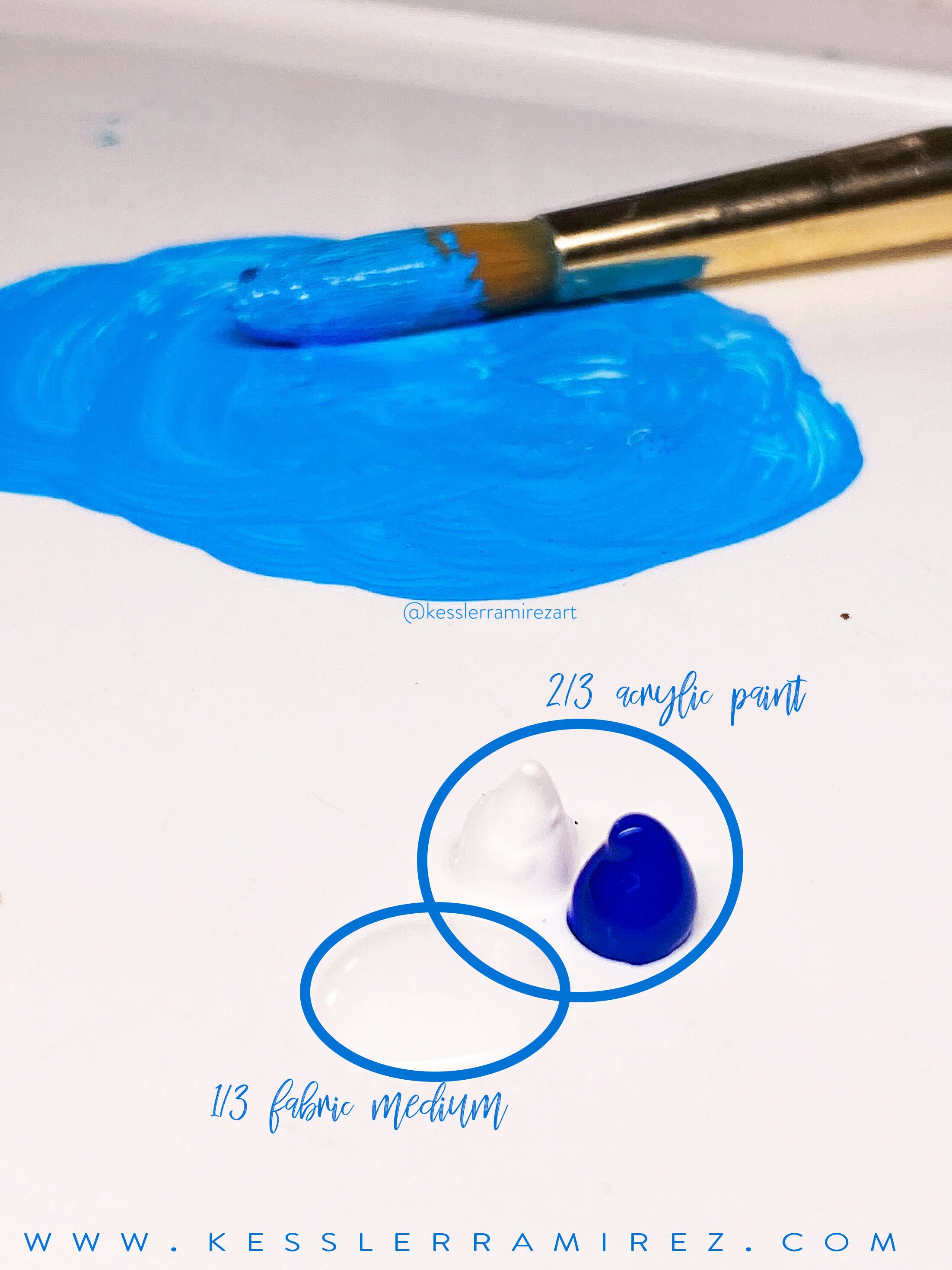 Denim Painting 101 How to Use Fabric Medium Kessler Art & Travel