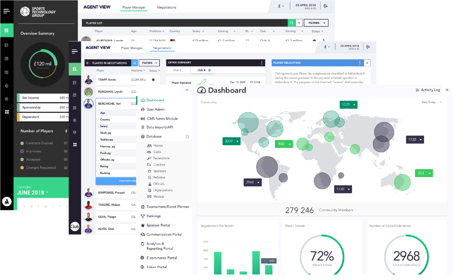 SAM-dashboards.png