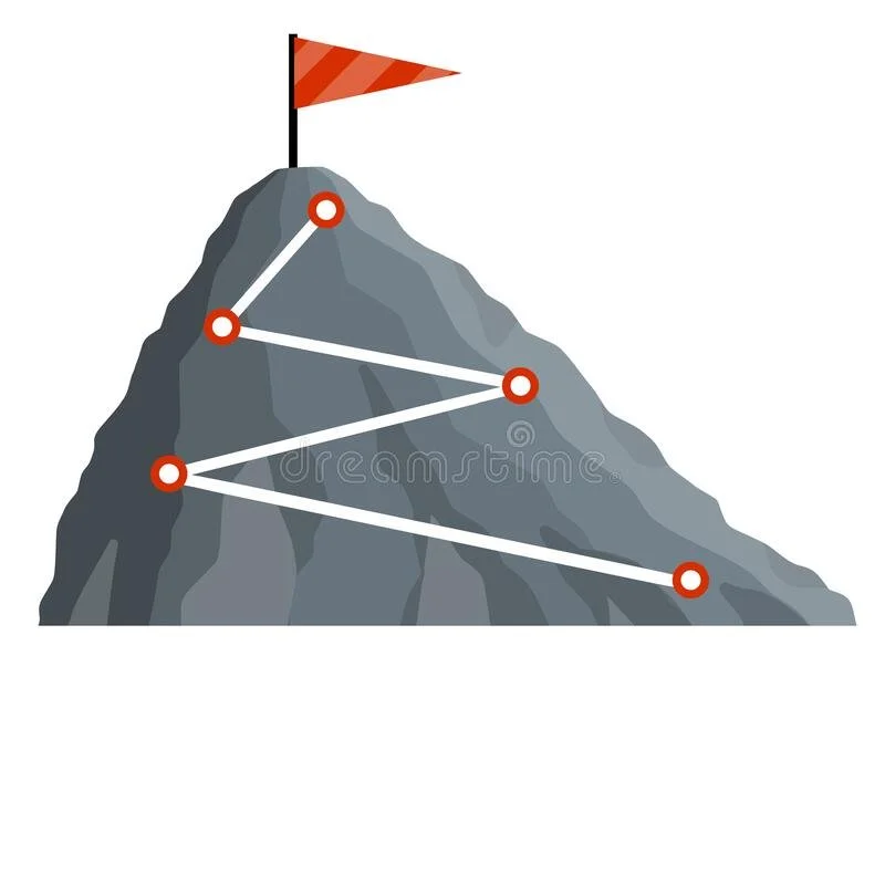 Commitment to the Climb: Cycle 10 (Dec 23)