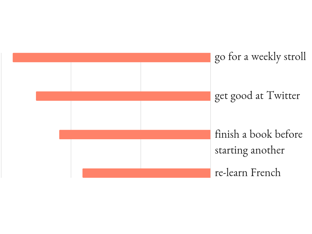 2019-goals.png