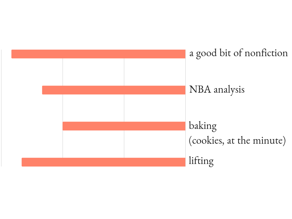 interests.png