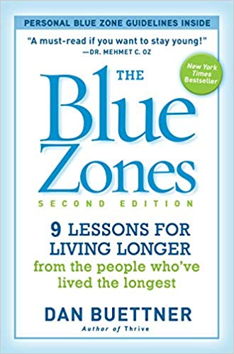 The Blue Zones