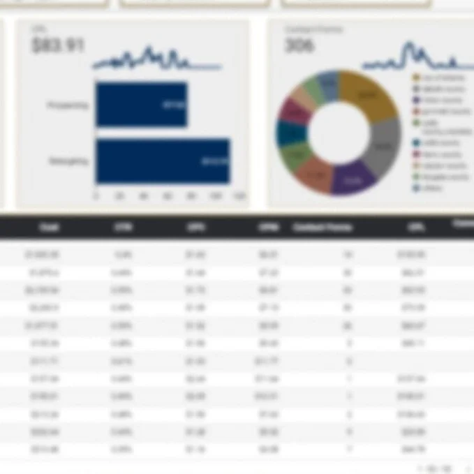 Google Data Studio: An Introduction