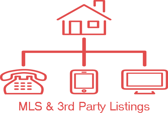 02 _ MLS & 3rd Party Listing _ Red.png