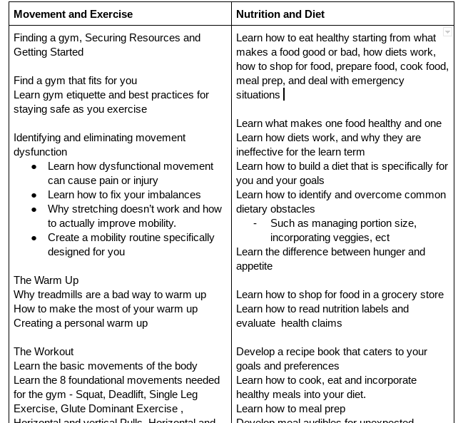 FireShot Capture 044 - 1 on 1 Coaching curriculum - Google Docs - docs.google.com.png