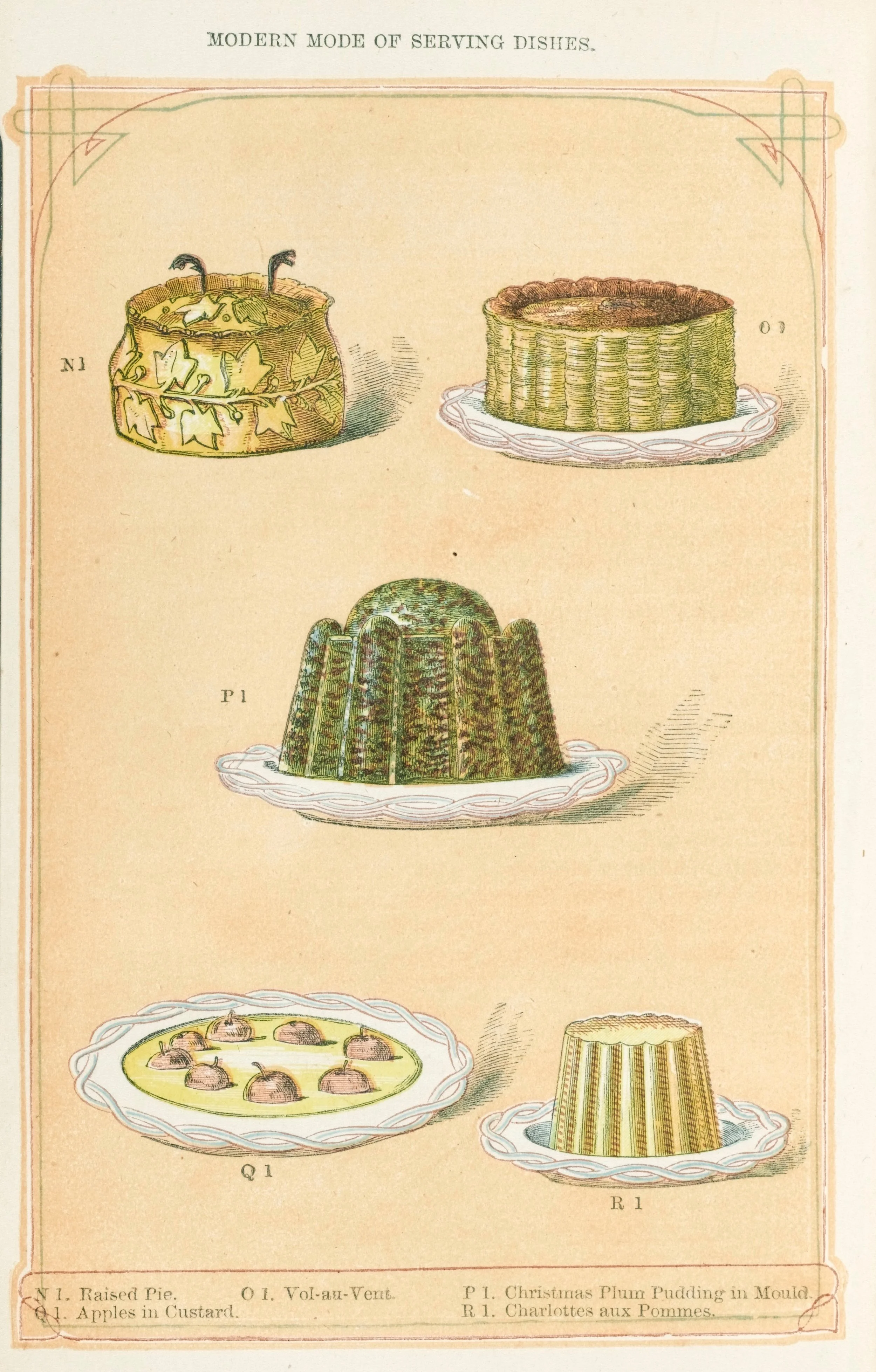 From Mrs Beeton’s Book of Household Management, in the Wellcome Collection. A selection of puddings: N1) Raised Pie O1) Vol-au-vent P1) Christmas Plum Pudding in Mould Q1)Apples in Custard R1)Charlottes aux Pommes