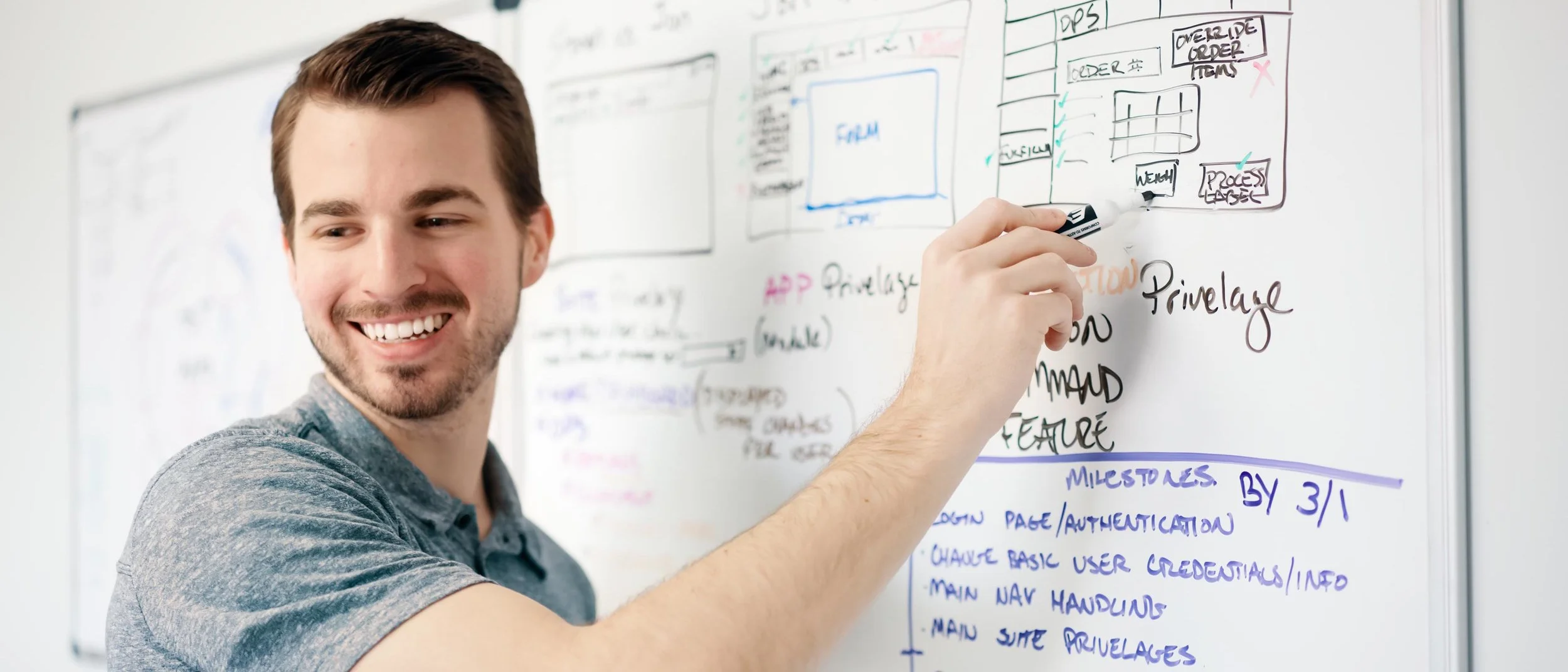 Steven A. Fox - Services