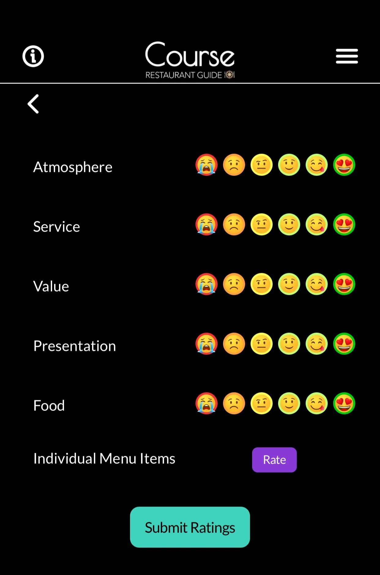 Why This Pennsylvania Startup Is Asking Guests To Rate Restaurants Privately