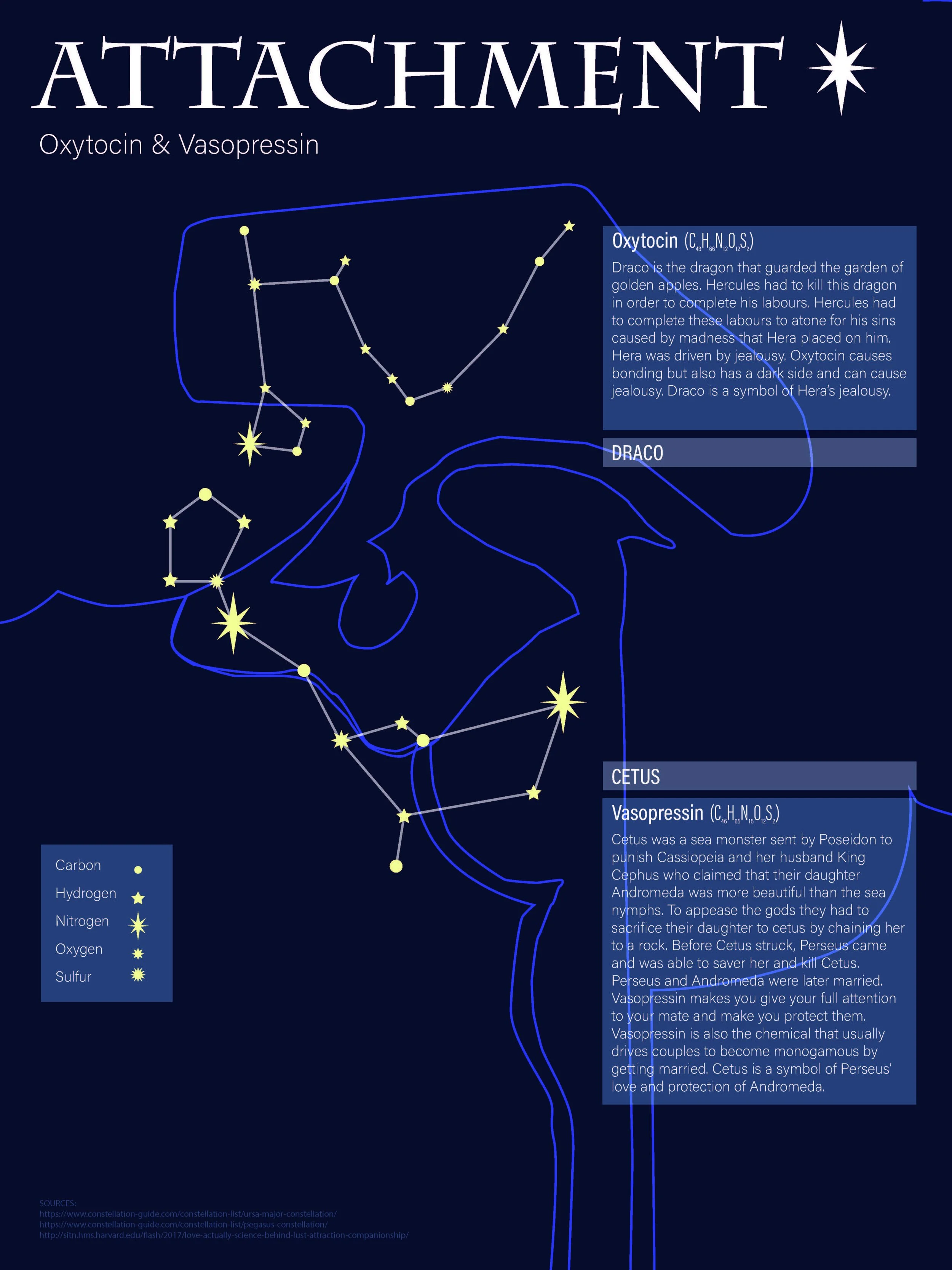 LoveMapping_Page_2.jpg