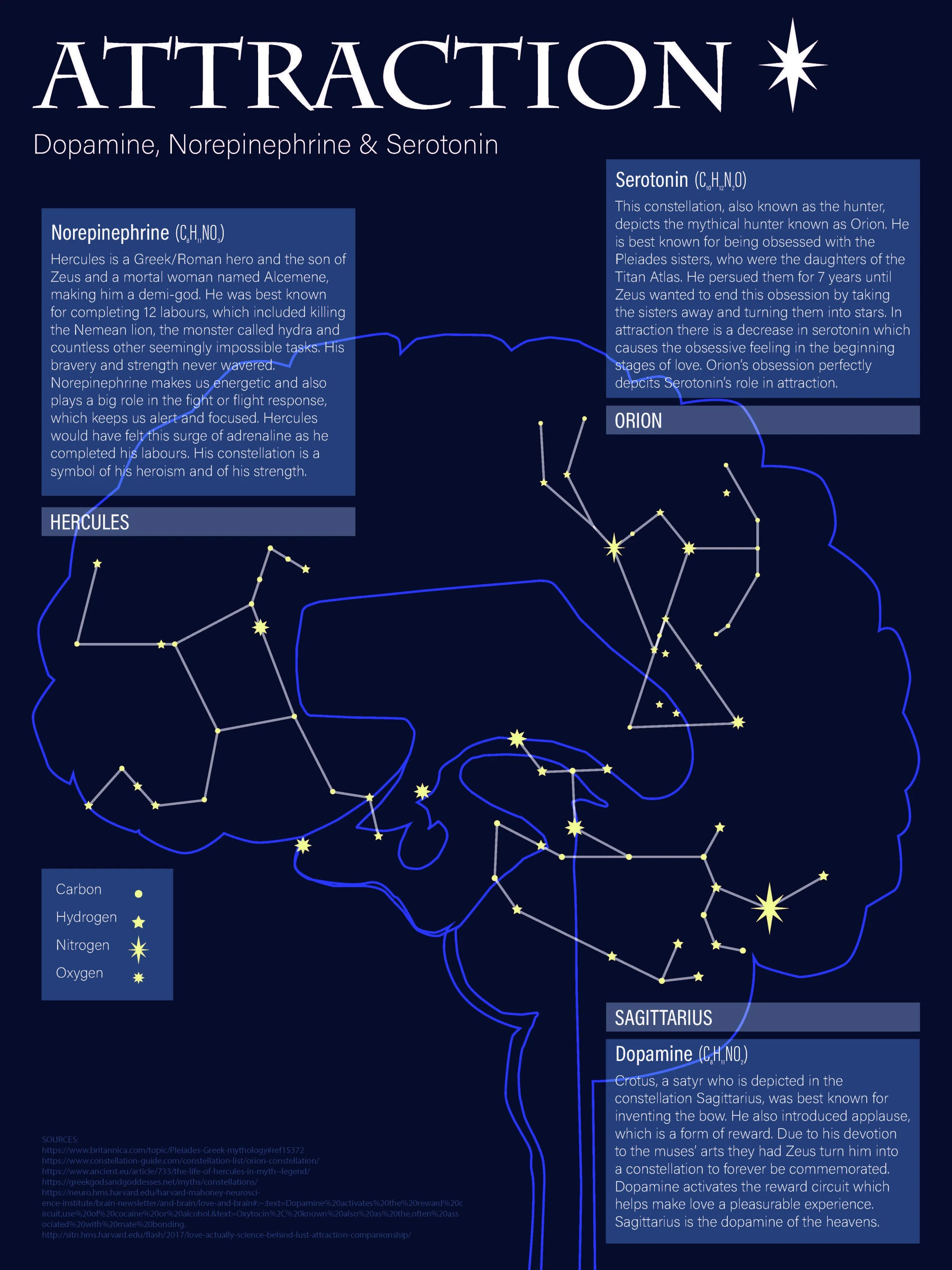 LoveMapping_Page_1.jpg