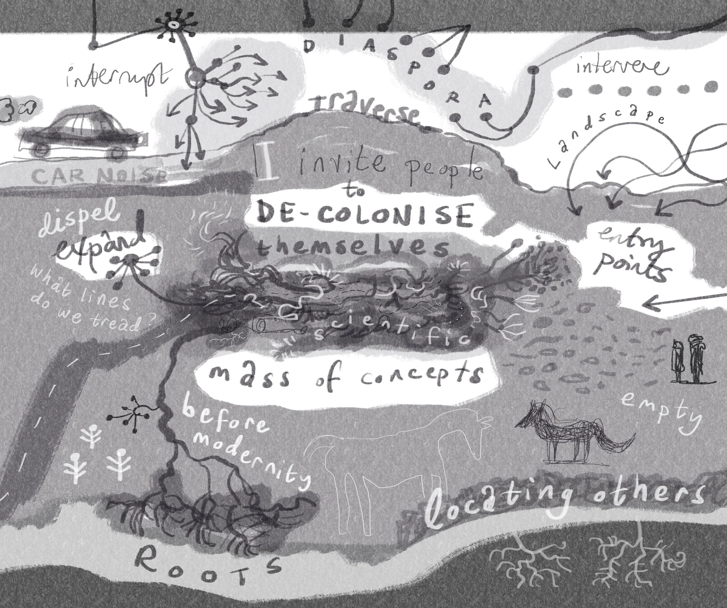 Decolonising_Forests Rev.jpg