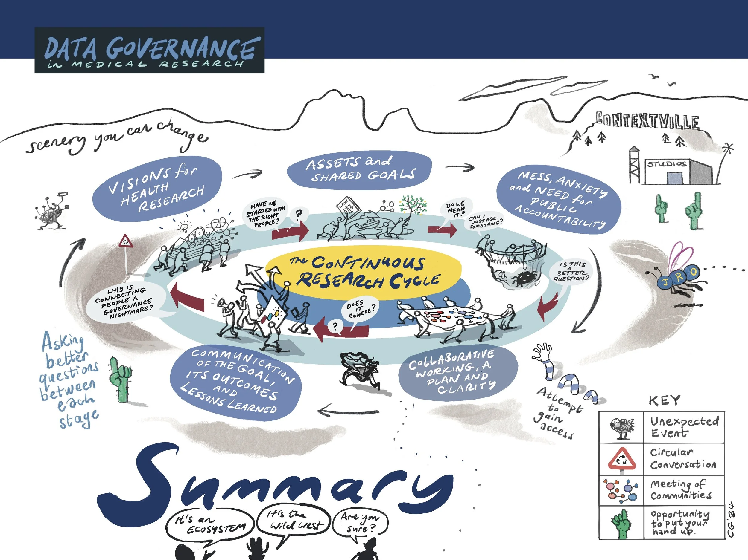 Panel_09_Summary Slide Data Gov 230124.jpg