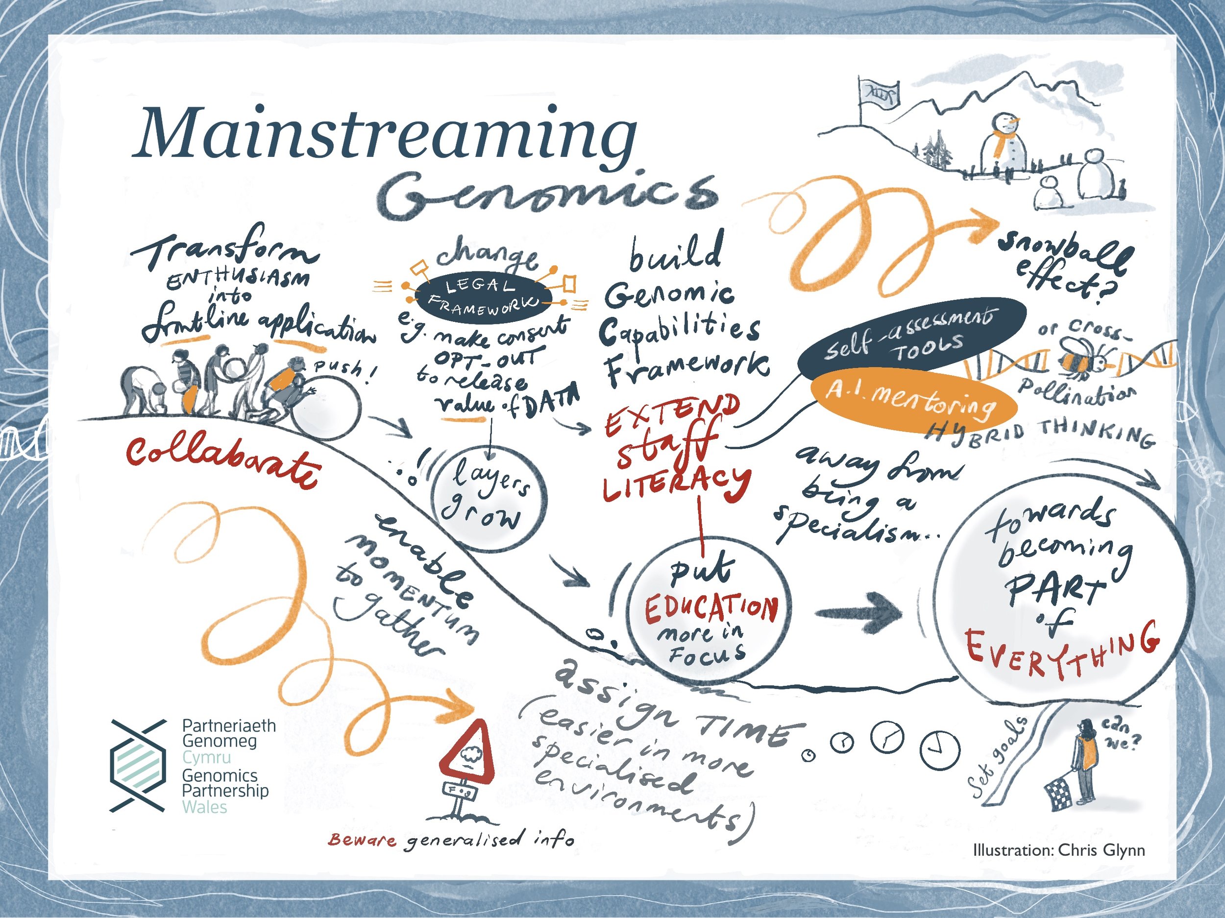 06_Mainstreaming_101.jpg