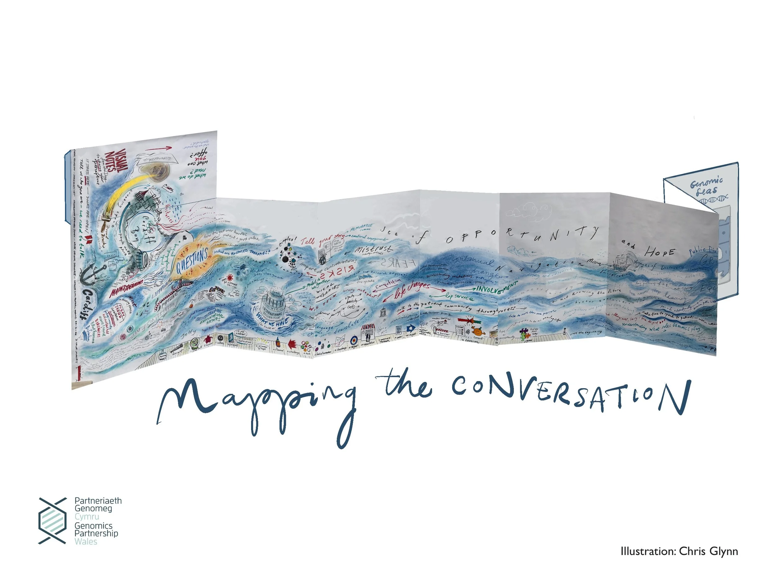 02_Mapping_the_Conversation.jpg