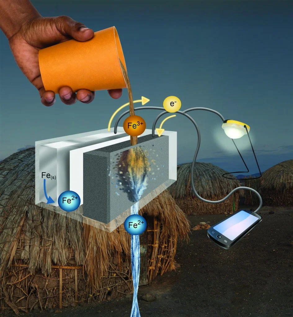 Low-Cost Iron Battery - $480.00
