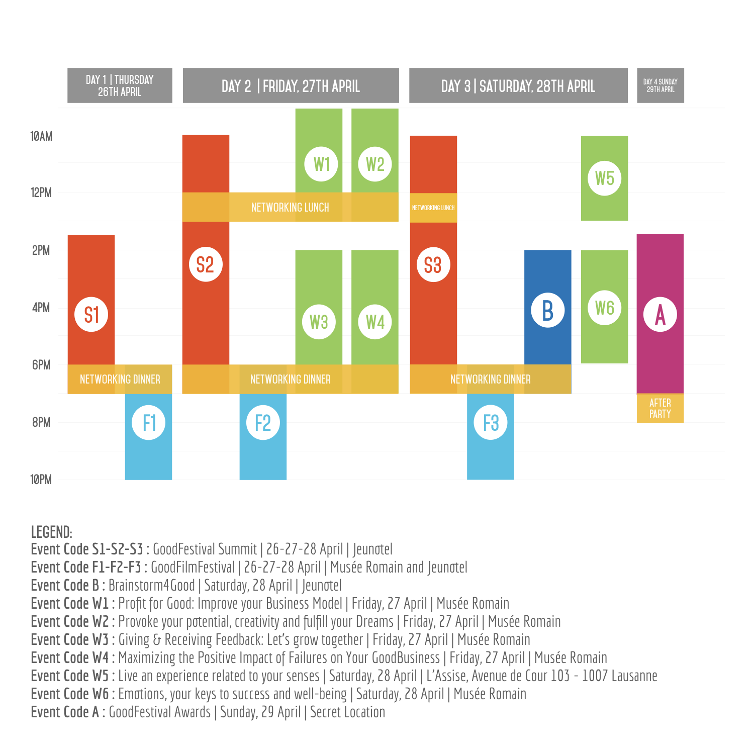 GoodFestival 4e Program 26-29 April.png