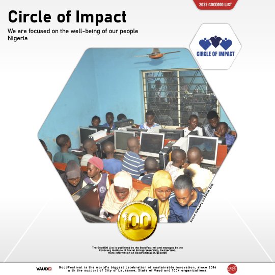 15_Circle of Impact.jpg