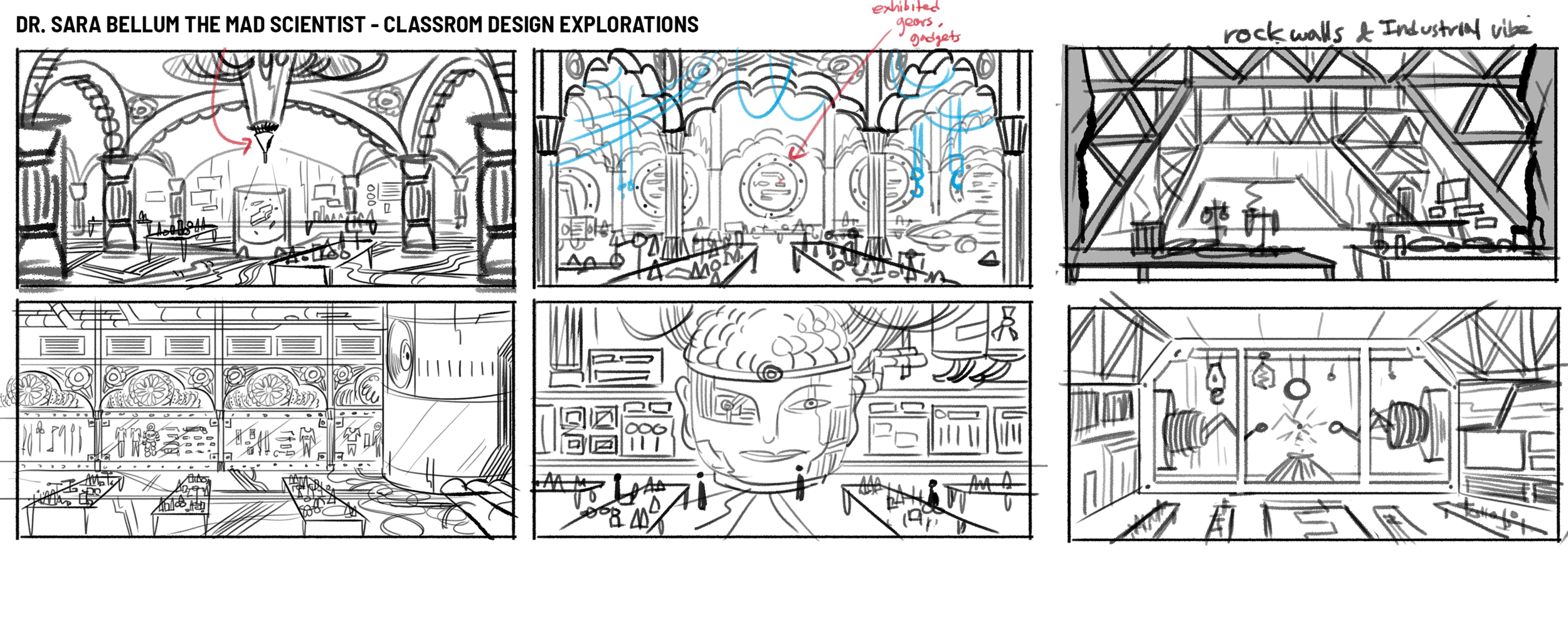 DR. SARA BELLUM THE MAD SCIENTIST - CLASSROM DESIGN EXPLORATION.png