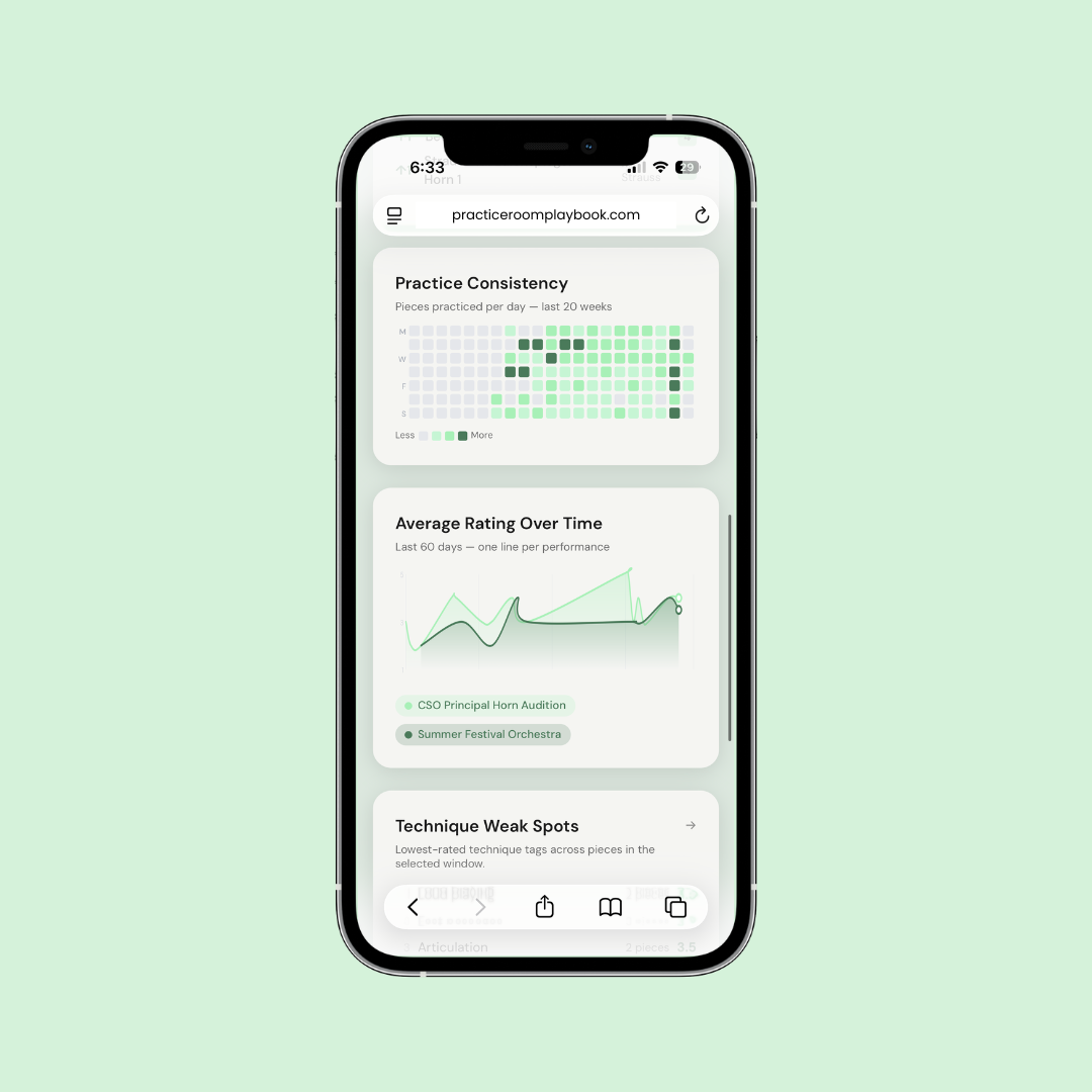 Introducing a NEW Practice App for Musicians