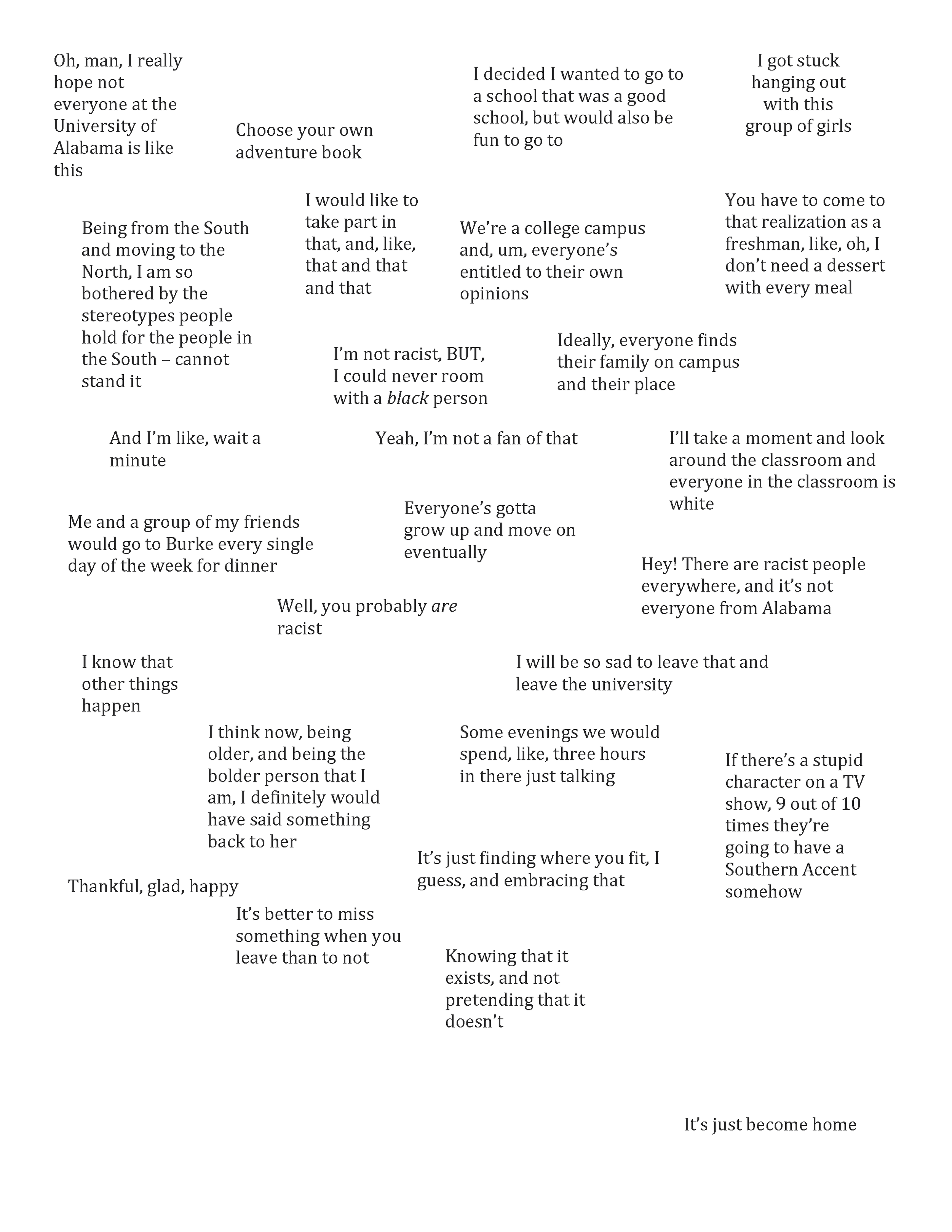 c(art)ographic conjunctions Kate Text.png