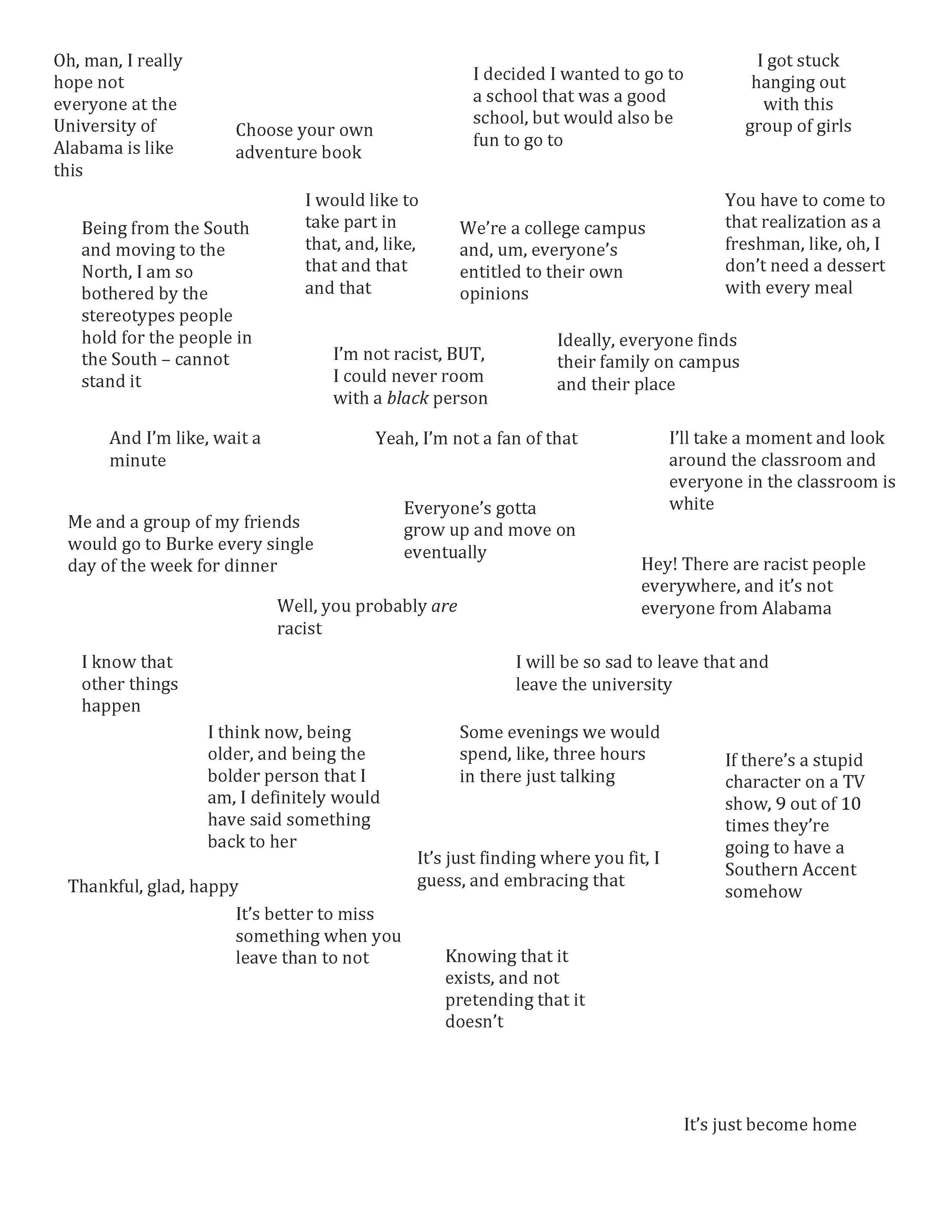 c(art)ographic conjunctions -Kate Text.jpg