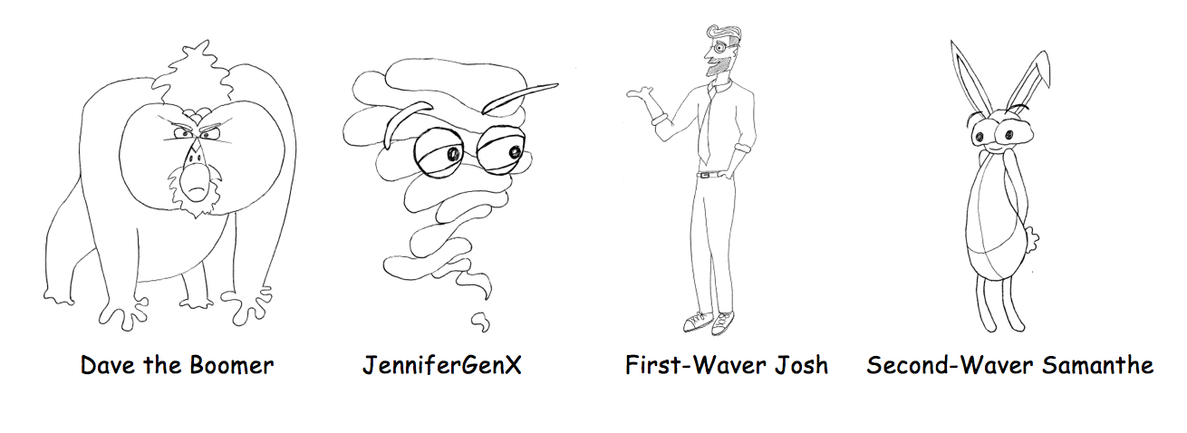 traits-second-wave-millennials-genx-boomers-generations.png