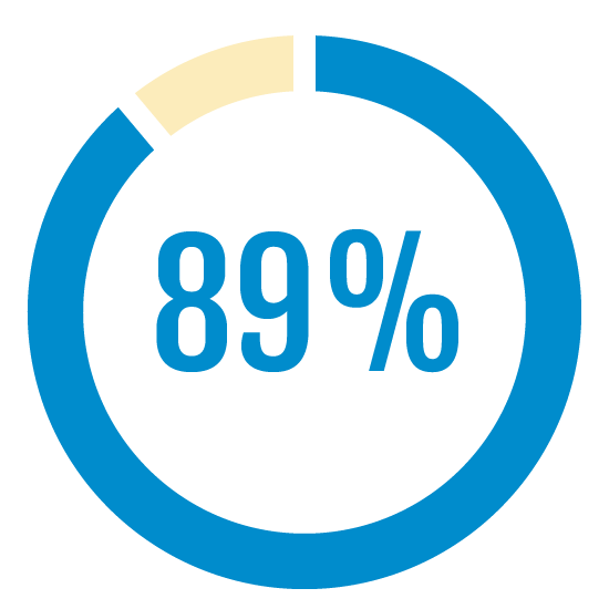Website Infographic 6.png