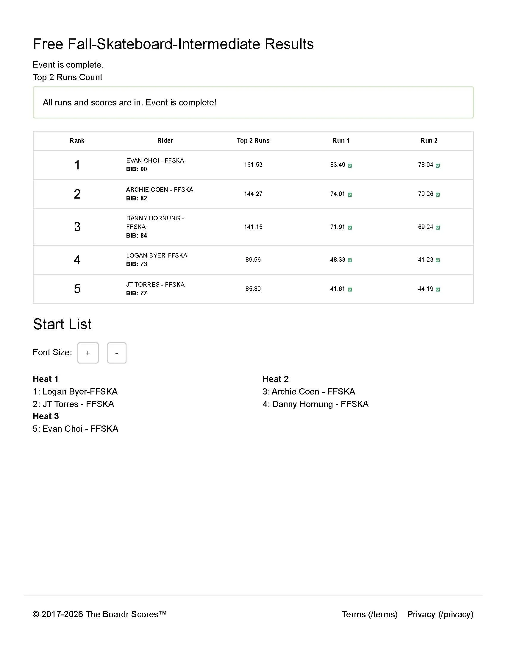 Skate Intermediate The Boardr Live™ Scoring.jpg