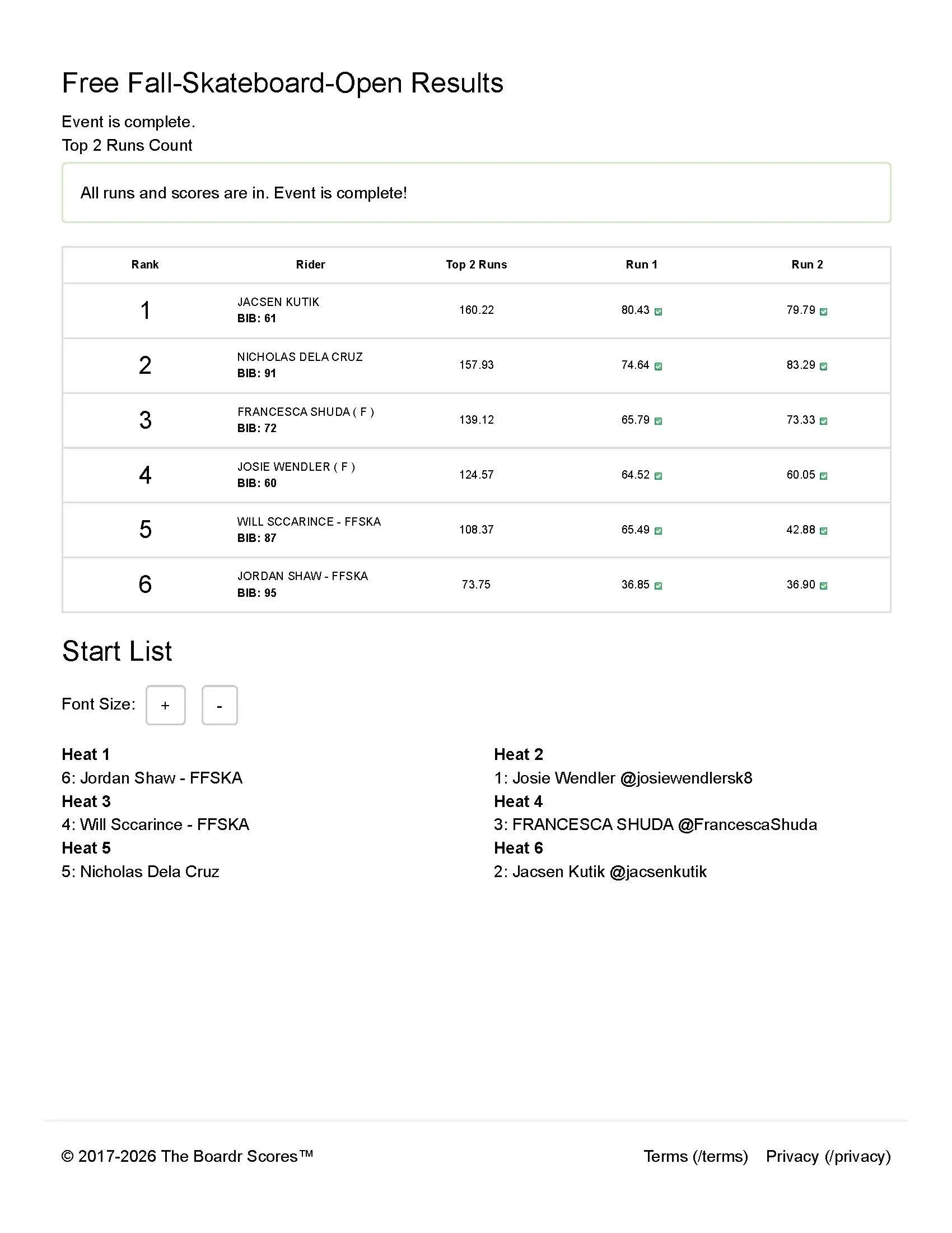 Skate Open The Boardr Live™ Scoring.jpg