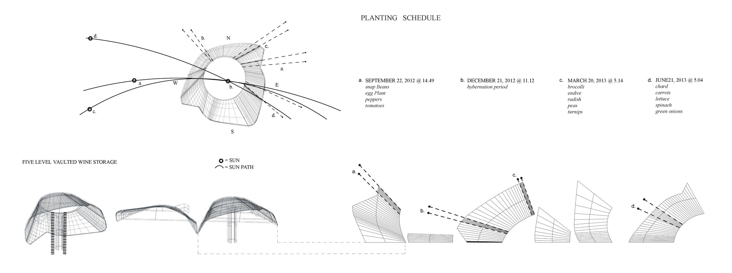 planting schedule.jpg