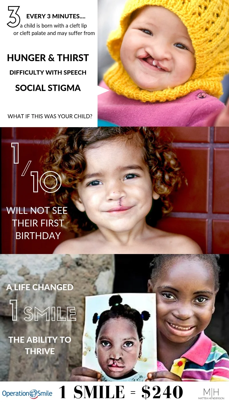 why+OPERATION+SMILE+%2810%29.jpg