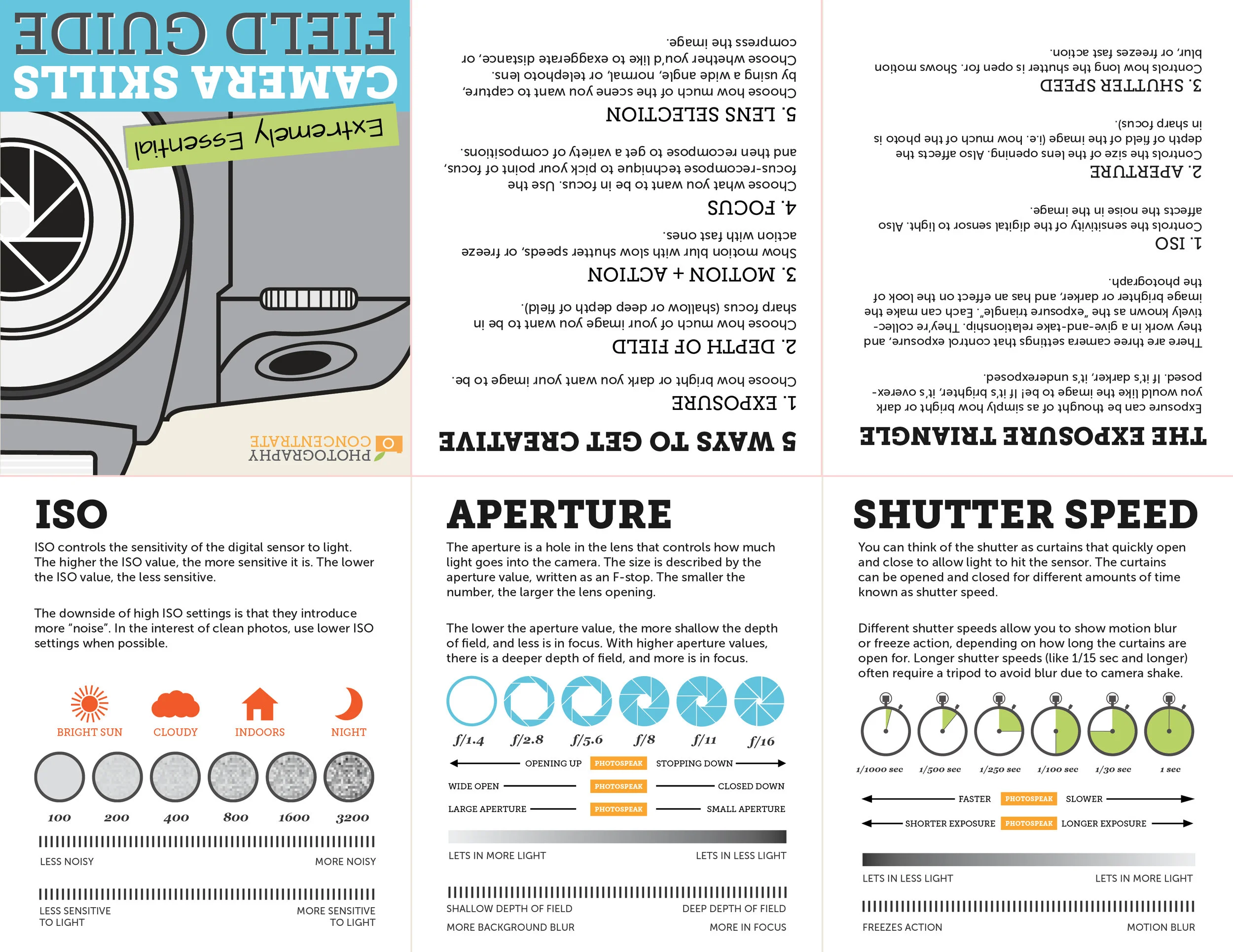 field-guide-front.jpg