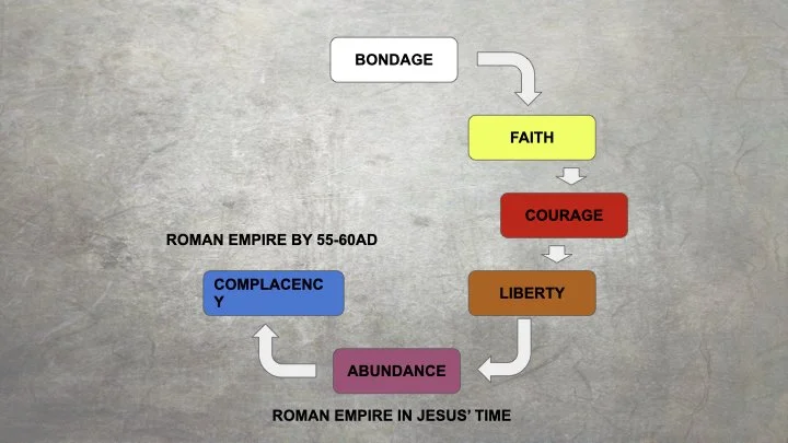 Romans 1.011.jpeg
