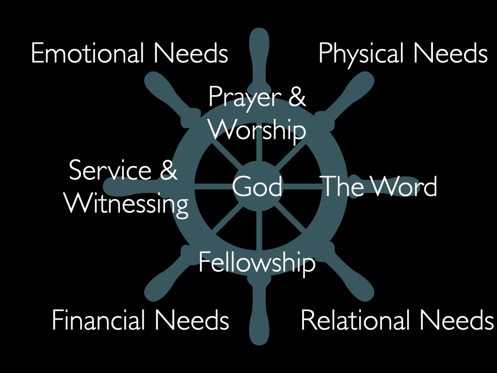 Seek First The Kingdom Slides Condensed.007.png