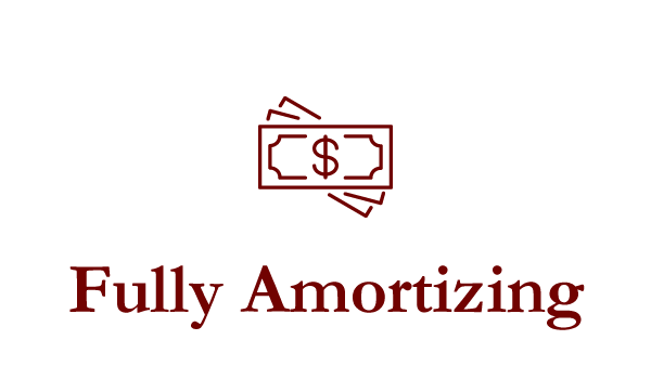 Fully amortizing