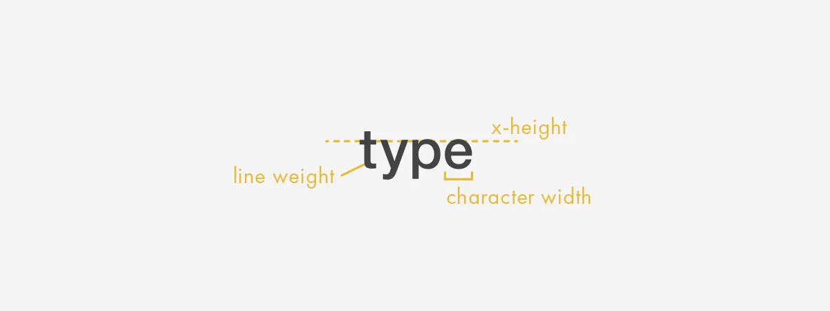 Small-Type_Character-Anatomy_banner.jpg