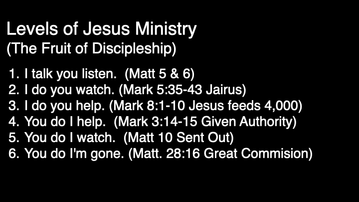 Jesus Discipler#1.014.png
