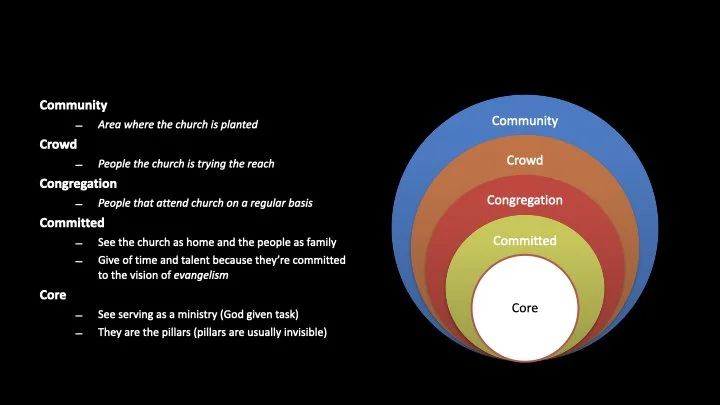 Thoughts on Spiritual Warfare.033.jpeg