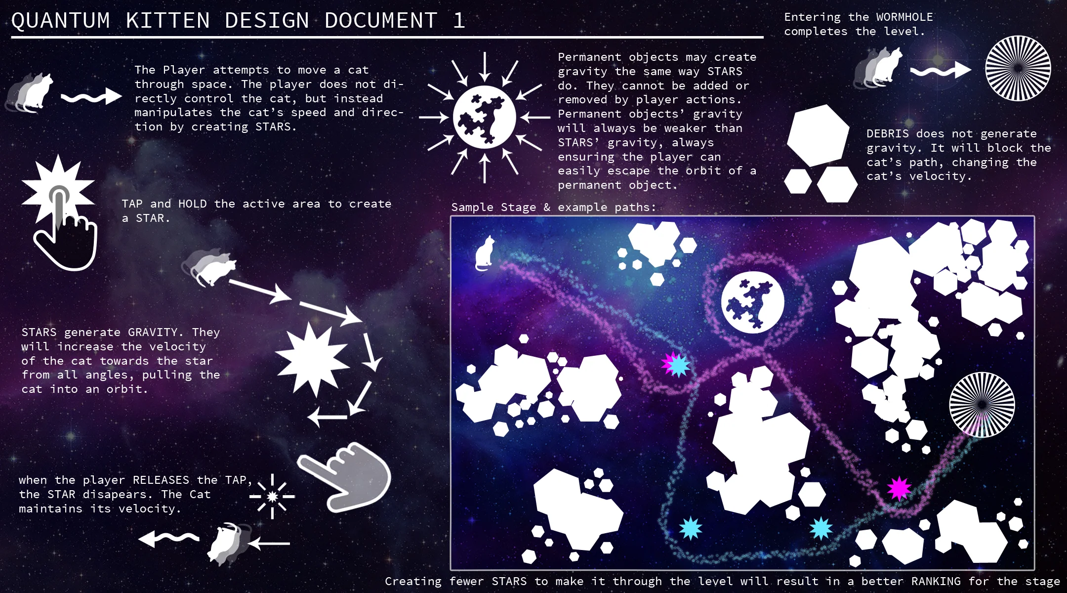 An early design document for Zoom Zoom Newton