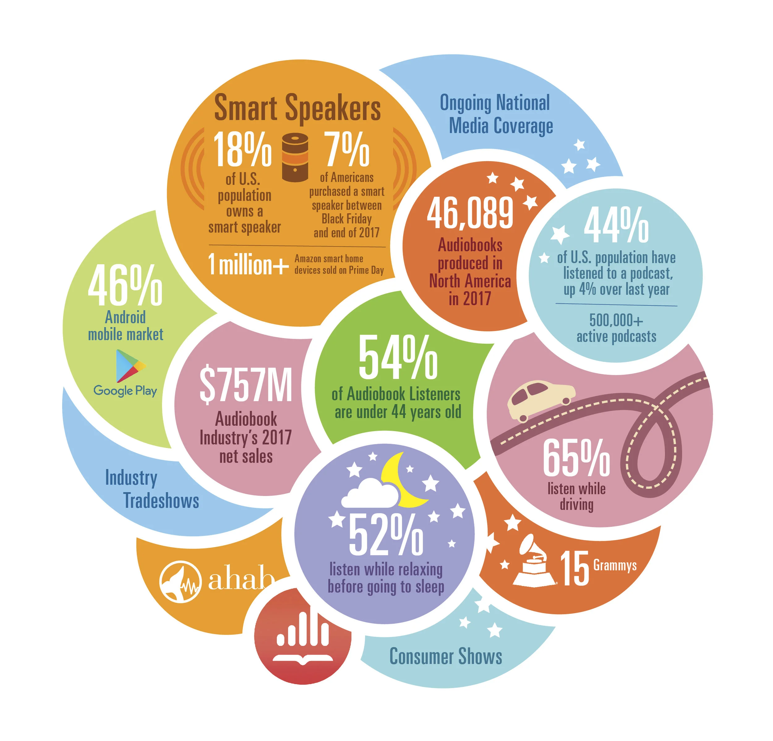 audiobook-infog_r4-01.jpg