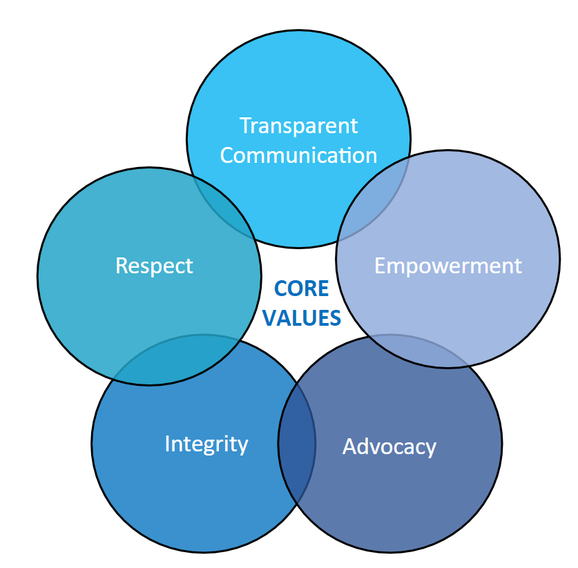 titleix-circle.png