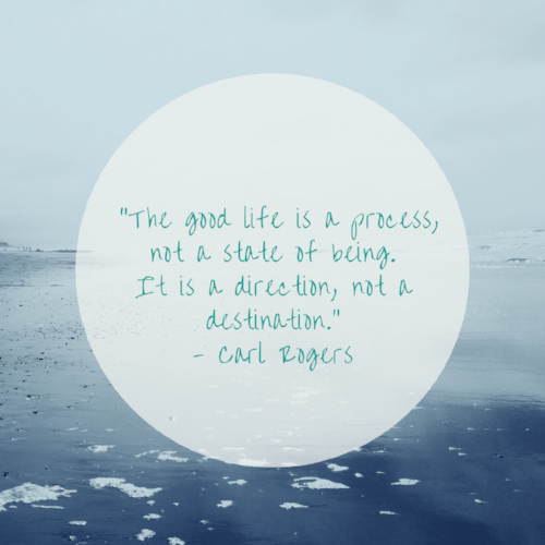 “The good life is a process, not a state of being. It is a direction, not a destination.” - Carl Rogers.png