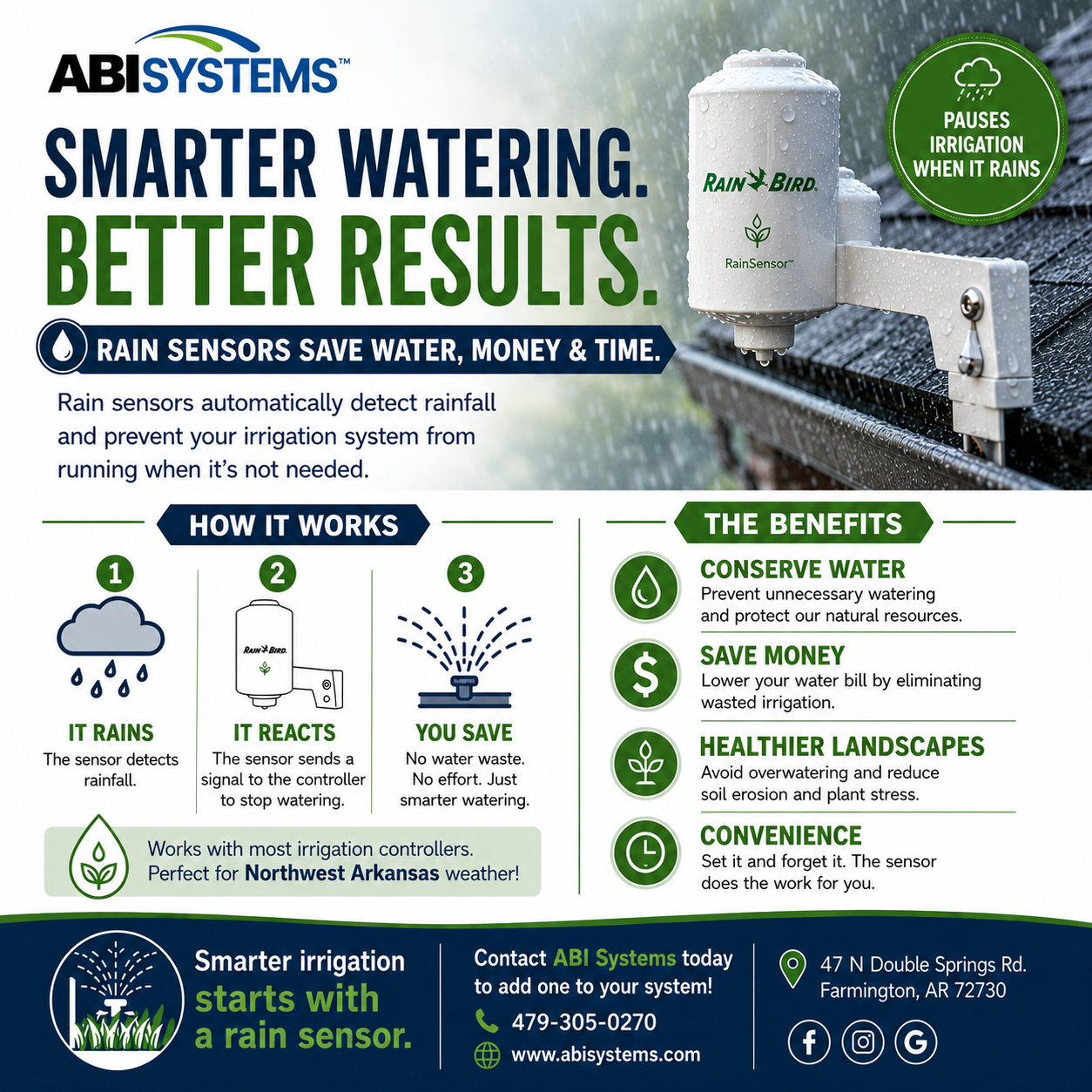 Why Every Irrigation System in Northwest Arkansas Needs a Rain Sensor